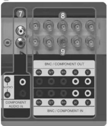 SAMSUNG SMT4011N - Sync Signal - 3
