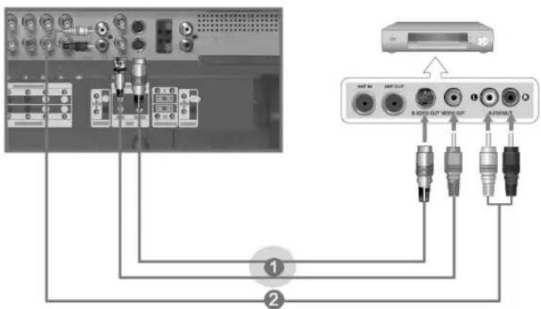SAMSUNG SMT4011N - Opmerking - 1