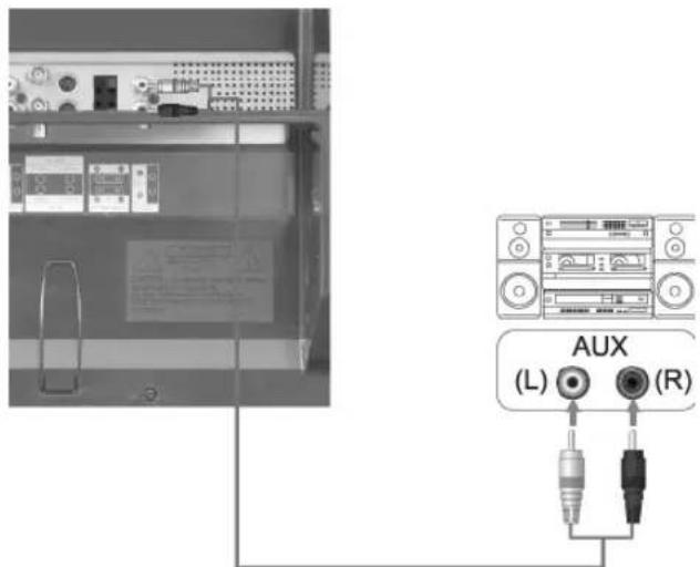 SAMSUNG SMT4011N - >AnschlieBen von Lautsprechern - 3