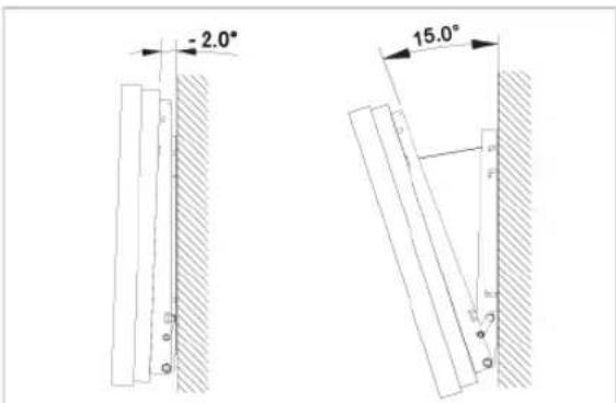 SAMSUNG SMT4011N - Commande de crans multiples (MDC) - 7