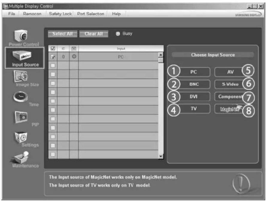 SAMSUNG SMT4011N - Input Source - 2