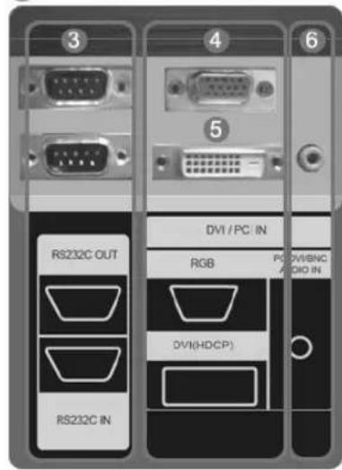 SAMSUNG SMT4011N - 2) Auf/Ab-Taste - 3