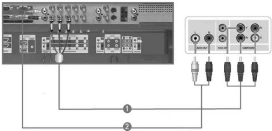 SAMSUNG SMT4011N - Opmerking - 1