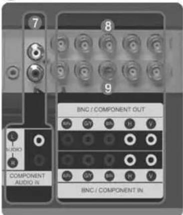 SAMSUNG SMT4011N - 9) Remote Control Sensor - 7
