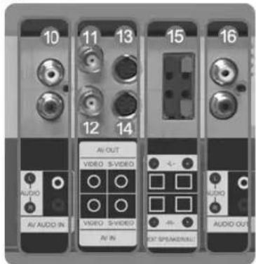SAMSUNG SMT4011N - 2) Auf/Ab-Taste - 5