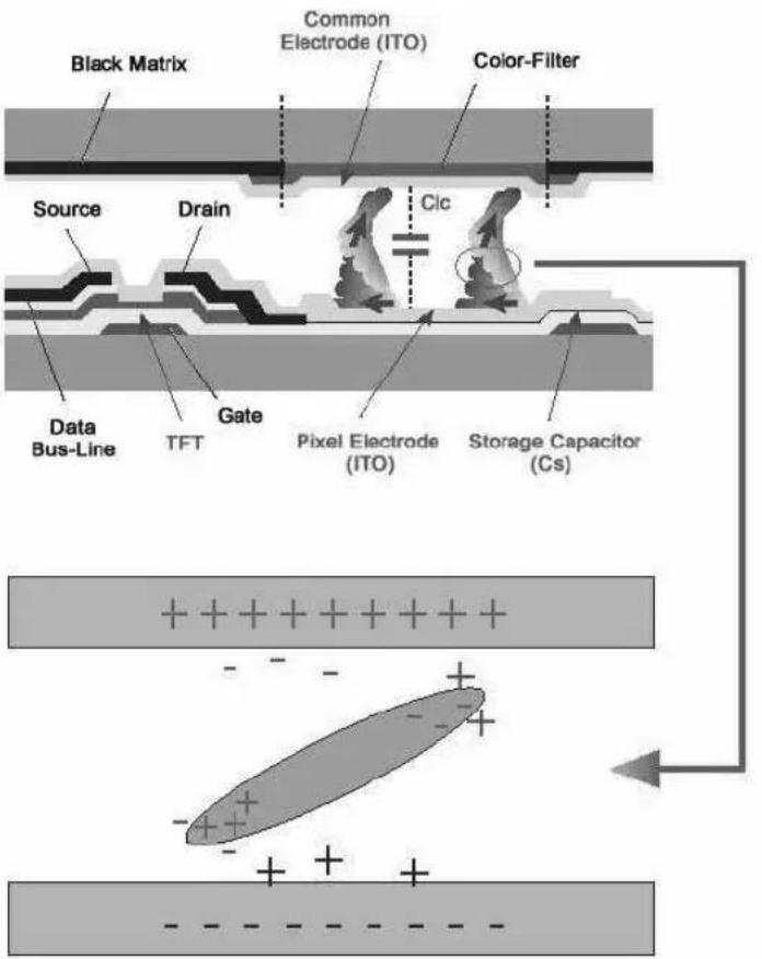 SAMSUNG SMT4011N - What is Image Retention? - 1