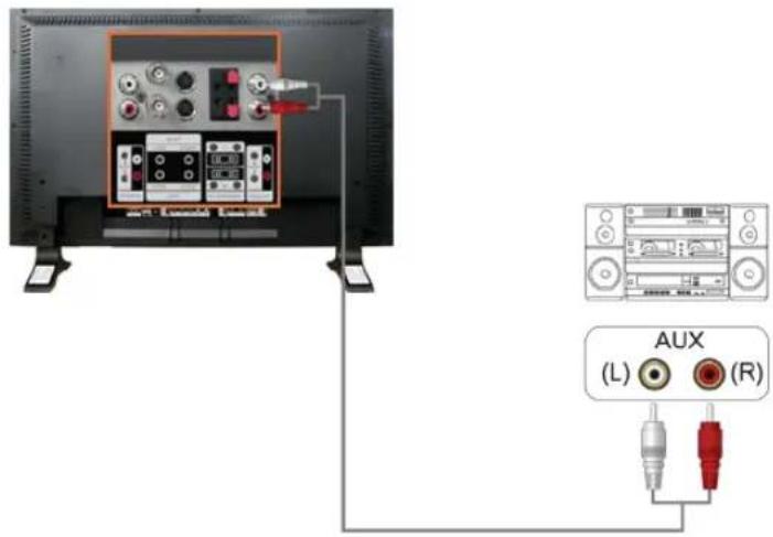 SAMSUNG SMT3211N - Uwaga - 4