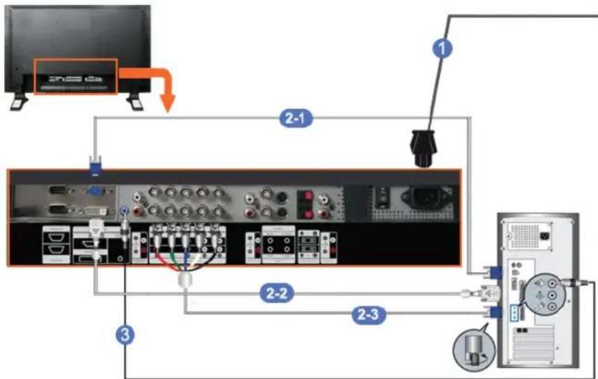 SAMSUNG SMT3211N - Bilgisayara Baglama - 1