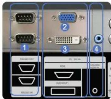 SAMSUNG SMT3211N - 9) Remote Control Sensor - 5