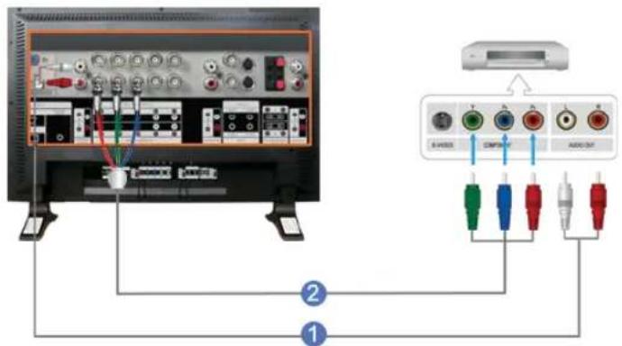 SAMSUNG SMT3211N - PnMMeuaHne - 1