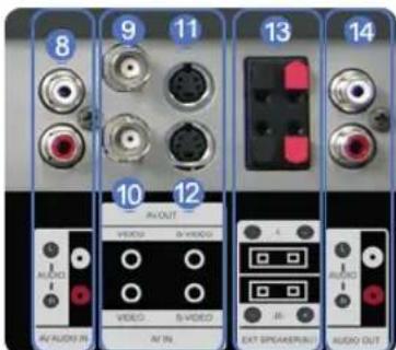 SAMSUNG SMT3211N - 2) Bouton Monter-Descendre - 4