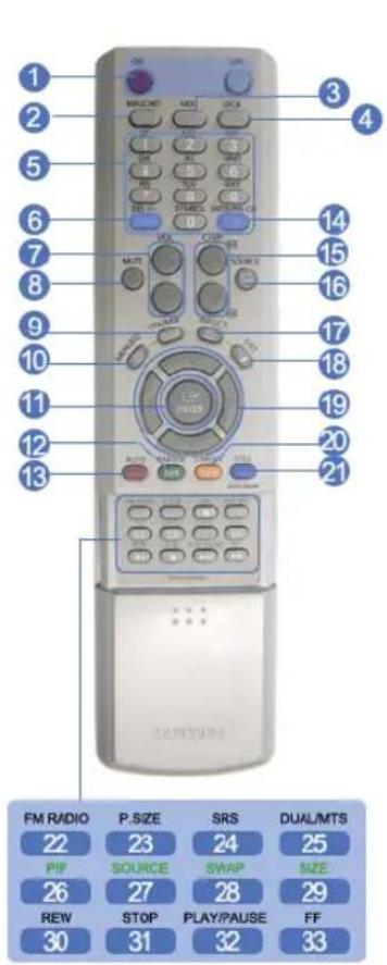 SAMSUNG SMT3211N - >Uzaktan Kumanda - 1