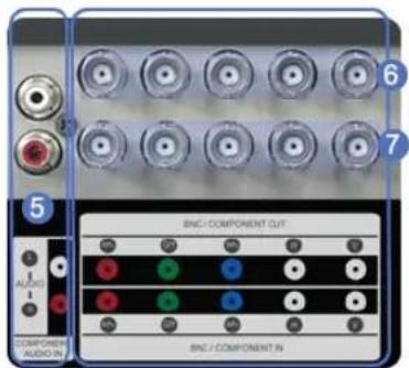 SAMSUNG SMT3211N - 9) Remote Control Sensor - 6