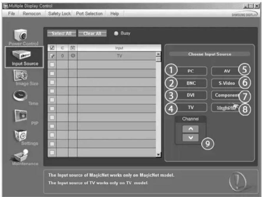 SAMSUNG SMT3211N - Input Source - 1