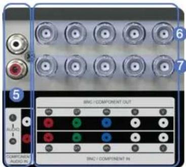 SAMSUNG SMT3211N - 2) Auf/Ab-Taste - 3