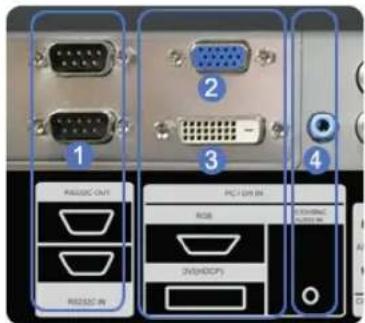 SAMSUNG SMT3211N - Uwaga - 2