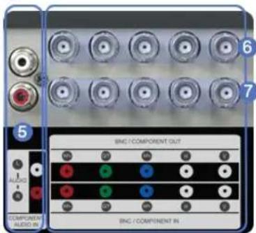SAMSUNG SMT3211N - 2) Botón Arriba-Abajo - 3