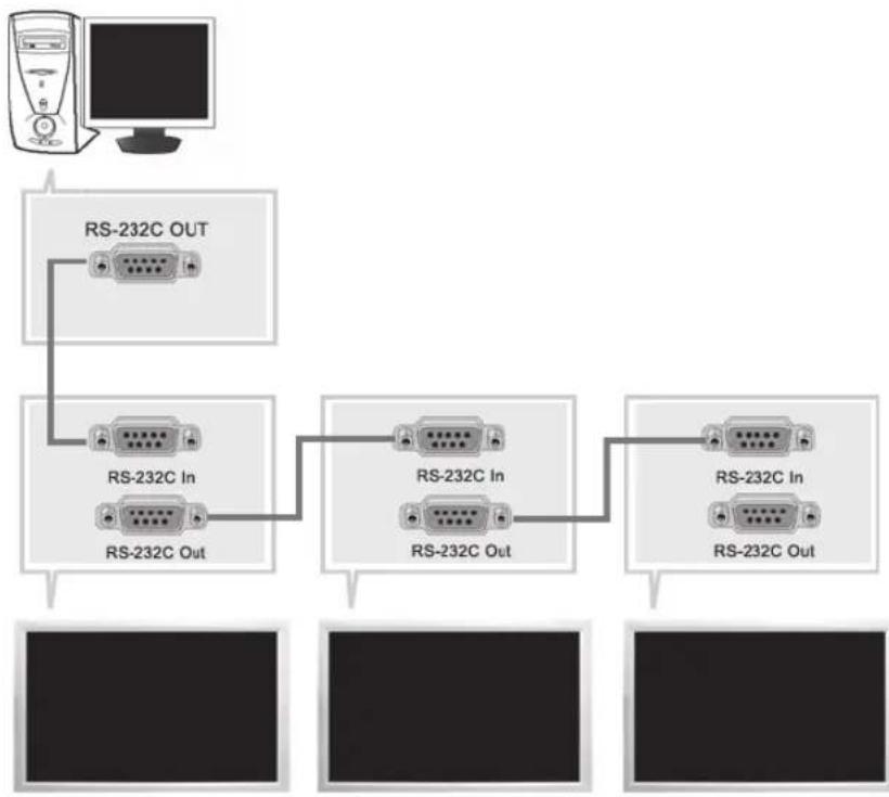SAMSUNG SMT3211N - Introduction - 1