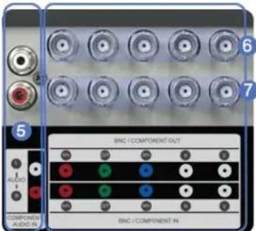 SAMSUNG SMT3211N - 2) Bouton Monter-Descendre - 3