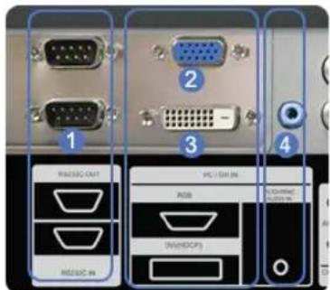 SAMSUNG SMT3211N - 2