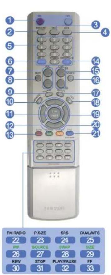SAMSUNG SMT3211N - 2) Auf/Ab-Taste - 8