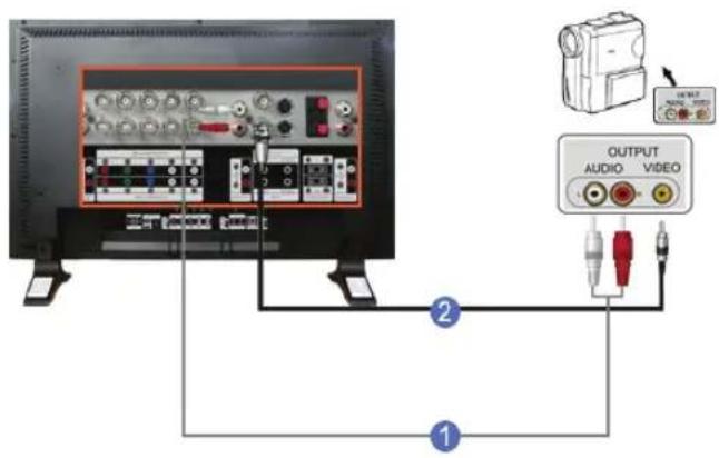 SAMSUNG SMT3211N - PoioknloueHne Bndeokamepbi - 1