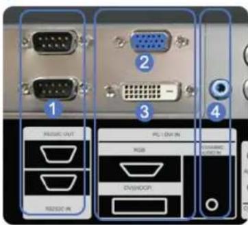 SAMSUNG SMT3211N - 2) Bouton Monter-Descendre - 2