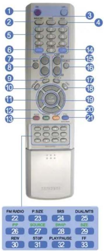SAMSUNG SMT3211N - Opmerking - 7