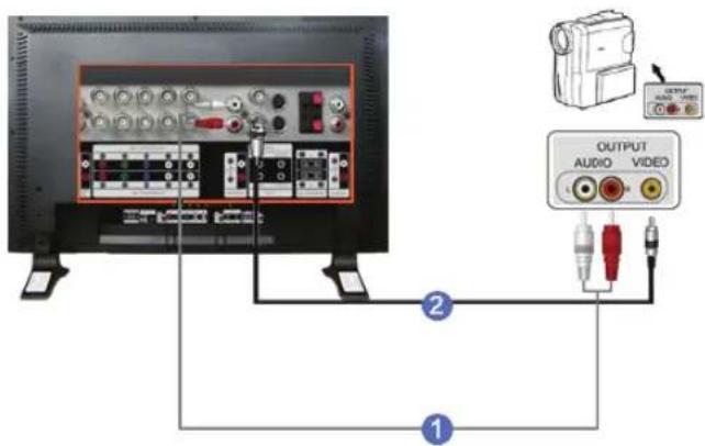 SAMSUNG SMT3211N - Video Kamera Baglama - 1