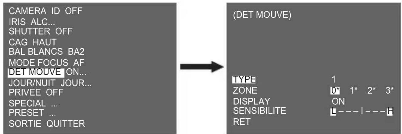 SAMSUNG SCCC4233P - DET MOUVE - 1