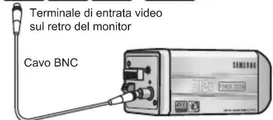 SAMSUNG SCCC4233P - Collegare i cavi - 4