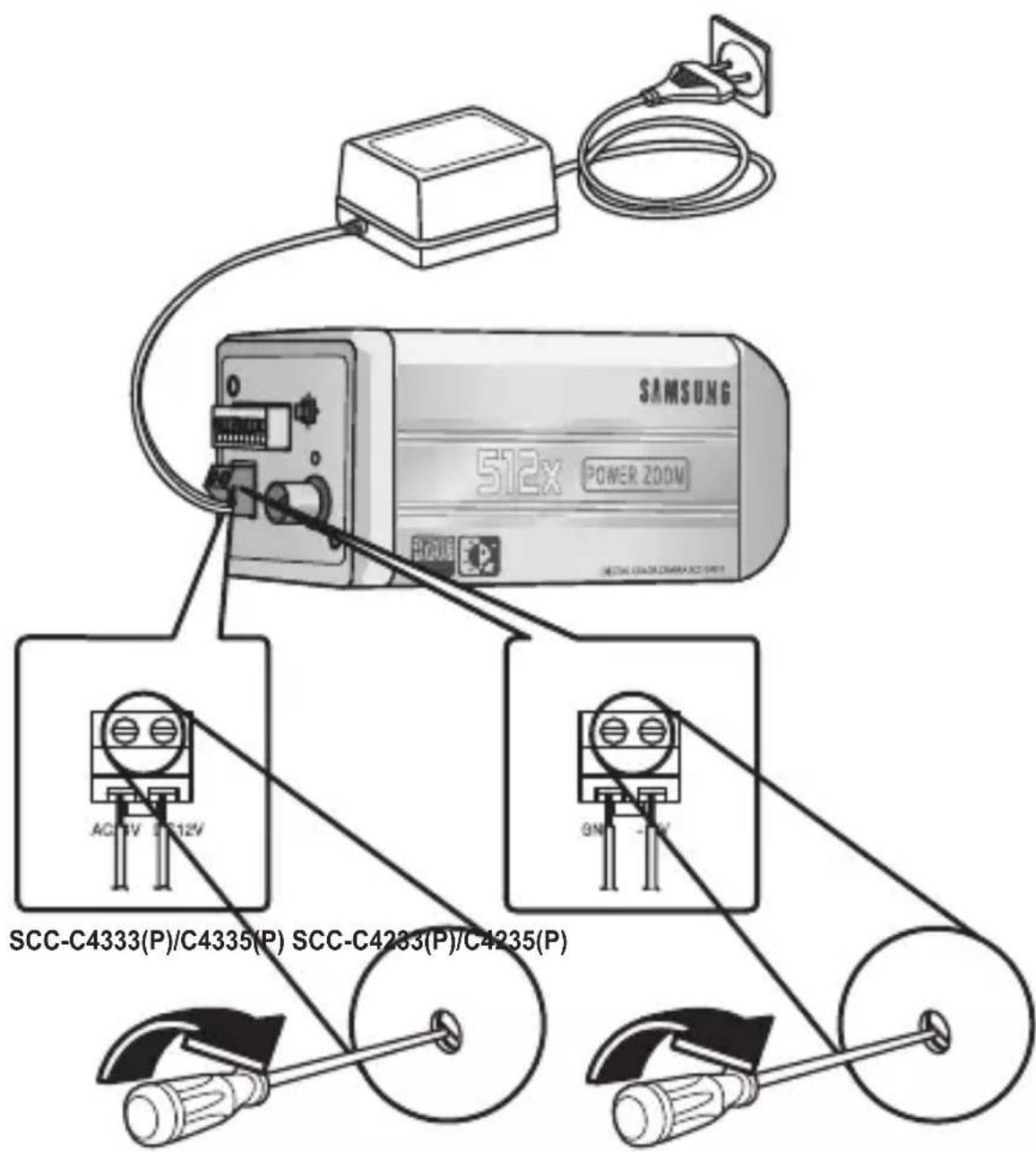 SAMSUNG SCCC4233P - Connecting the Cables - 3