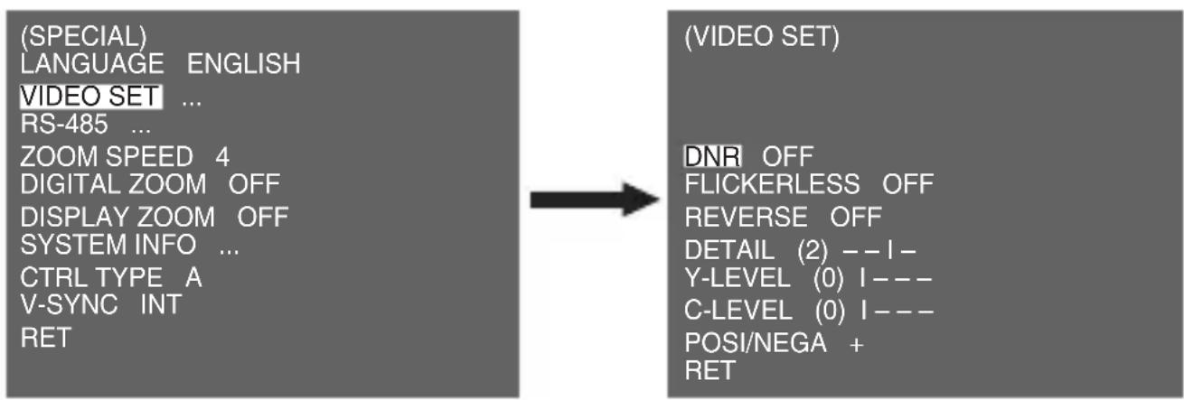 SAMSUNG SCCC4233P - VIDEO SET - 1