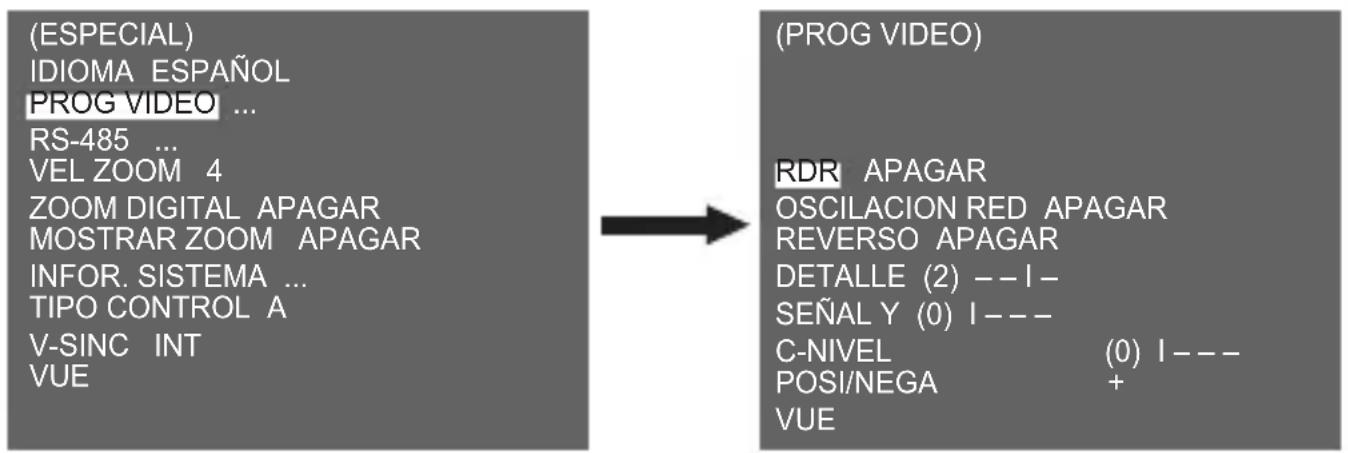SAMSUNG SCCC4233P - PROGVIDEO - 1