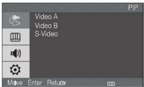 PIP Video A Video B S-Video Move Enter Return