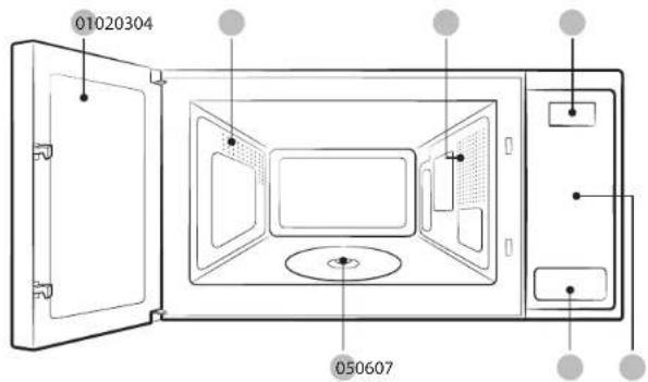 SAMSUNG MS19M8000AG - Accessoires fournis - 1