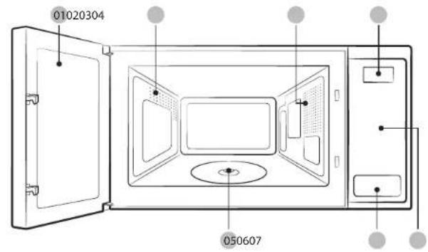 SAMSUNG MS19M8000AG - What's included - 1