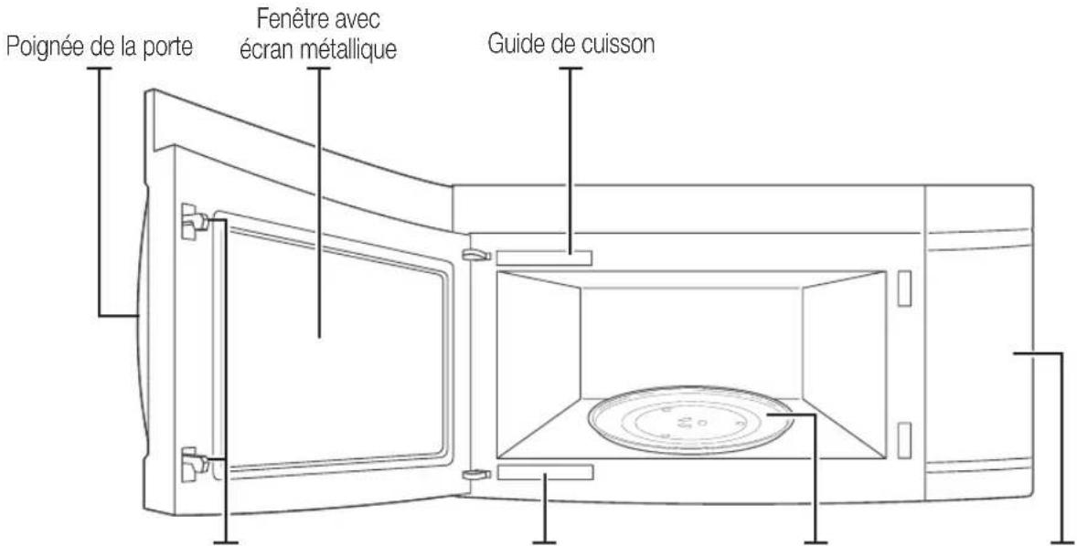 SAMSUNG ME16H702SES - PREPARATION DE VOTRE FOUR MICROONDES - 4