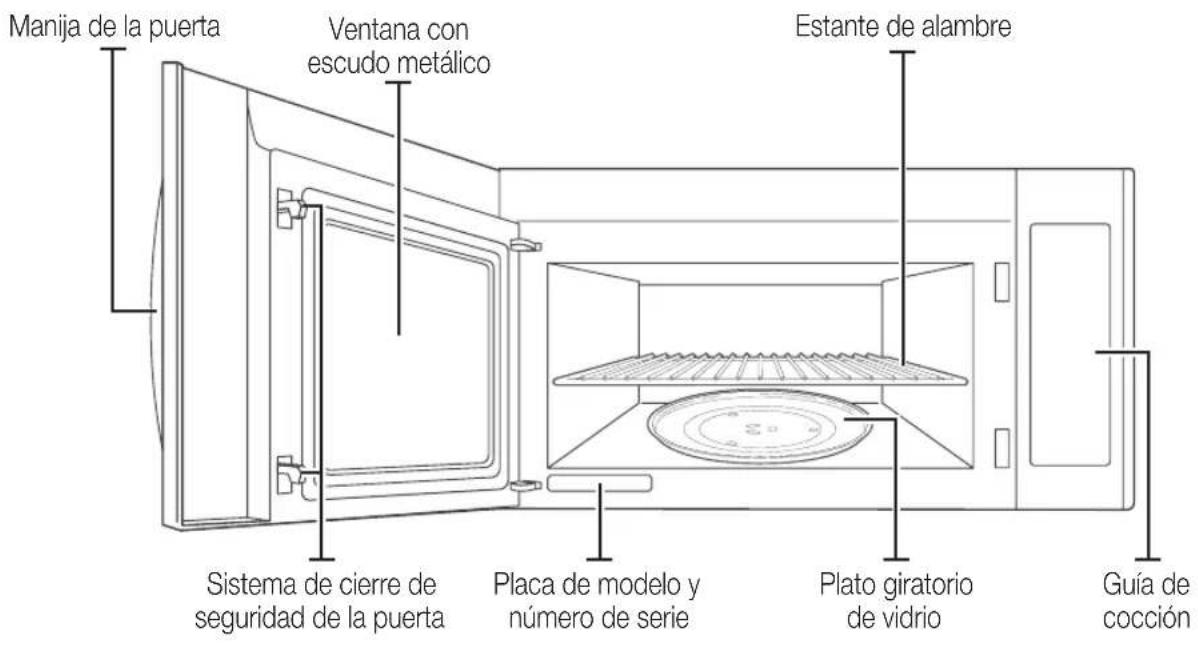 SAMSUNG ME21H706MQG - INSTALACION DE SU HORNO DE MICROONDAS - 4