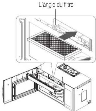 SAMSUNG ME21H706MQG - Reemplacement du filtré à charbon - 2