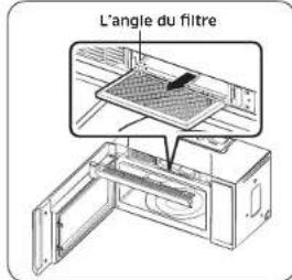 SAMSUNG ME21M706BAG - Remplacement du filtre à charbon - 1