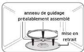SAMSUNG ME21M706BAG - Préparation de votre four micro-ondes - 2