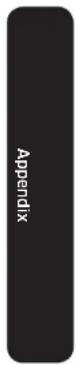SAMSUNG ME21M706BAG - Specifications - 1