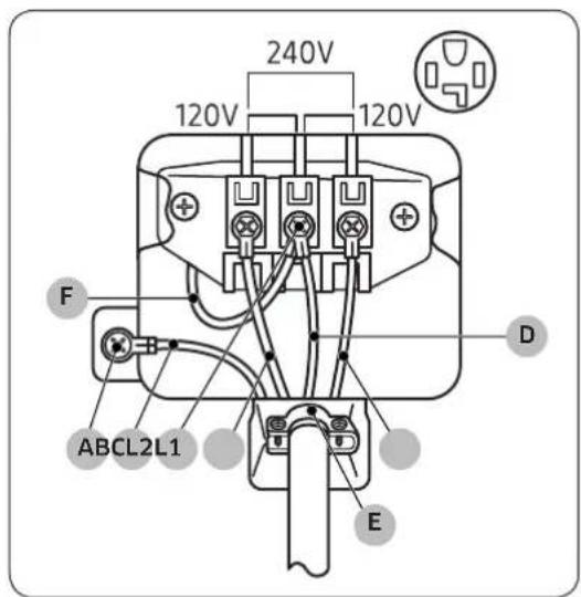 SAMSUNG DVG45T6100P - Sistema de 4 cables - 1