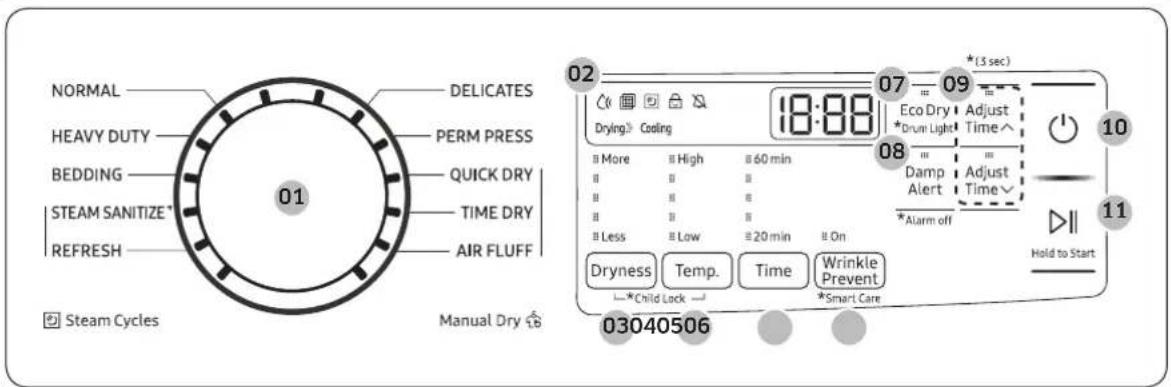 SAMSUNG DVG45T6100P - WARNING - 1
