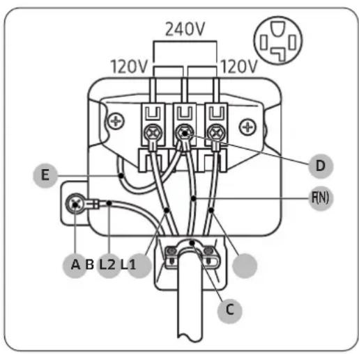 SAMSUNG DVE45N6300V - ATTENTION - 1