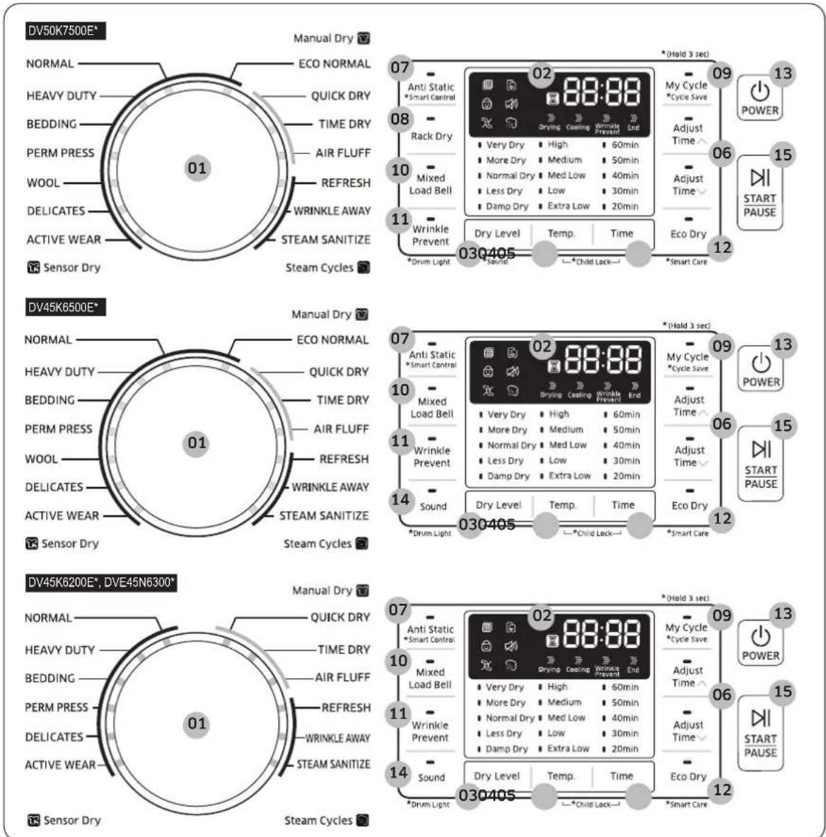 SAMSUNG DVE45N6300V - Feature panel - 1