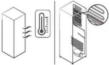 SAMSUNG RT18M6213SG - Dépannage - 1