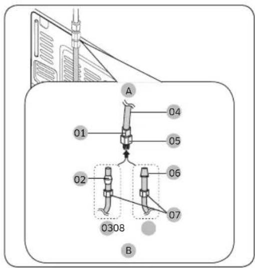 SAMSUNG RT18M6213SG - Installation - 1