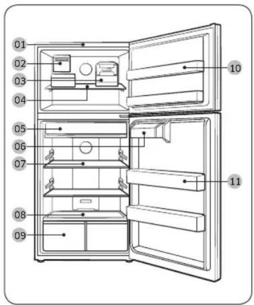 SAMSUNG RT18M6213SG - NOTE - 1